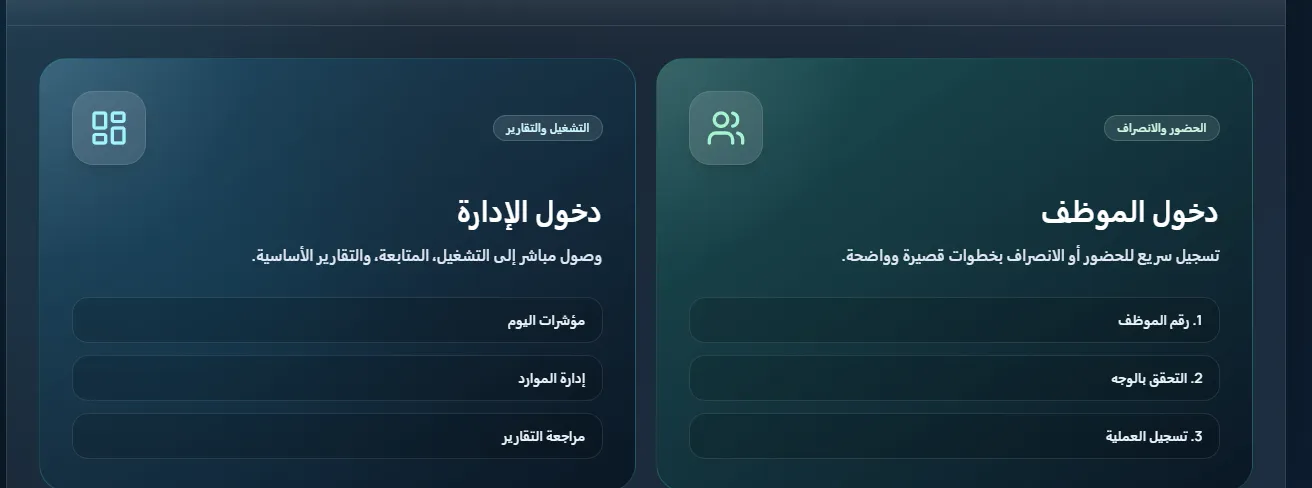 Featured Project 2